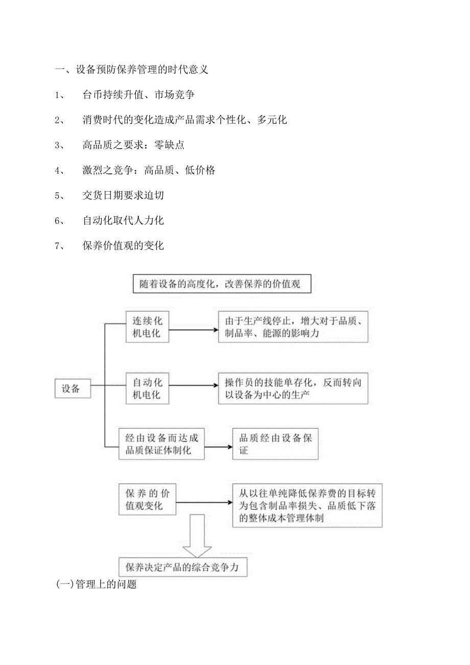 设备预防保养与设备管理1.docx_第2页