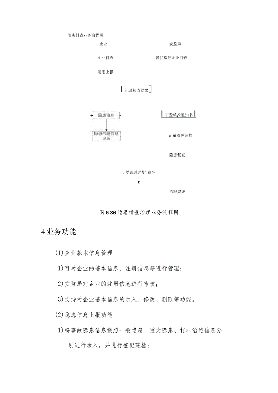 安全隐患排查治理系统建设方案.docx_第2页