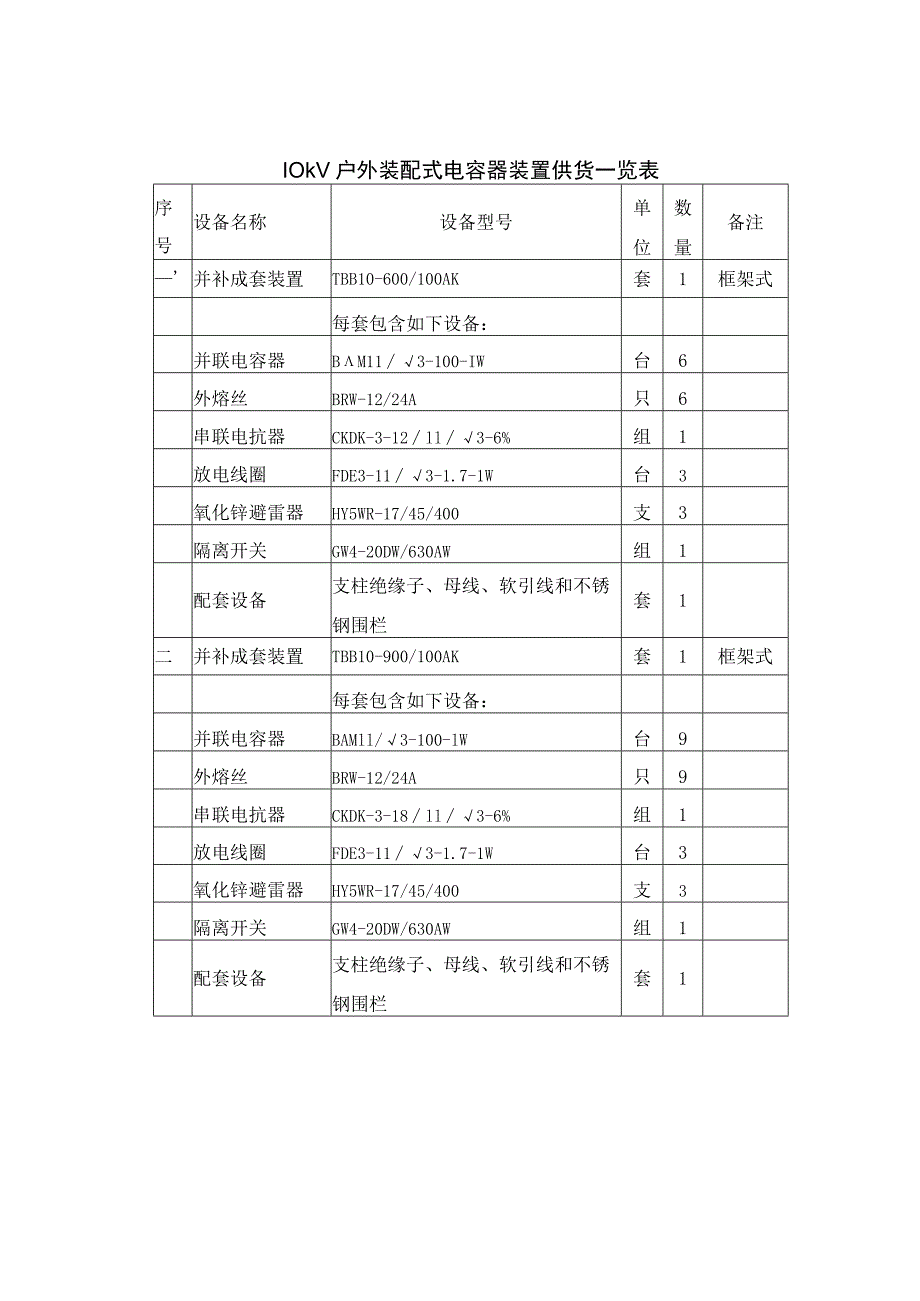 10kV户外并联电容器成套装置（35KV XX变电站）技术协议书（2023年）.docx_第2页