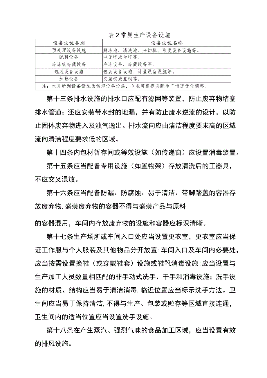 涨发畜禽副产品生产许可审查方案（征.docx_第3页