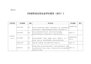 和谐劳动关系企业评价规范（试行）》.docx