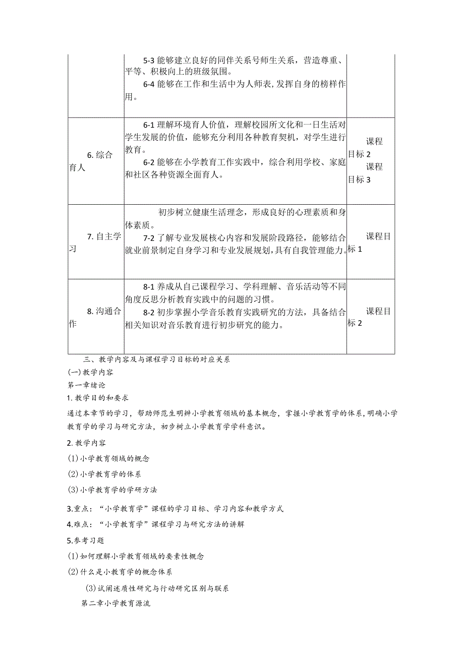 《小学教育学》课程教学大纲.docx_第3页