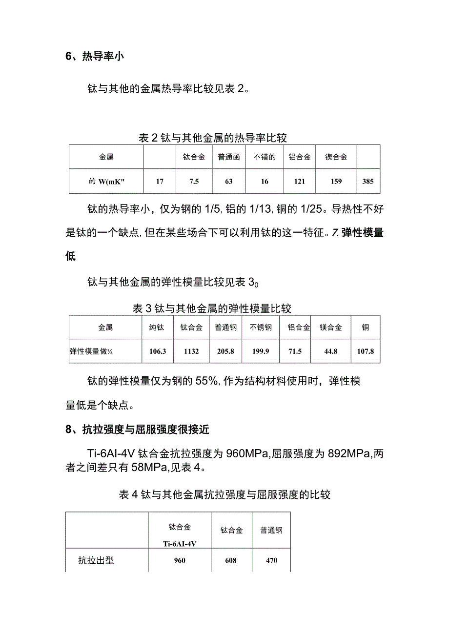 金属钛的特性与功能.docx_第3页