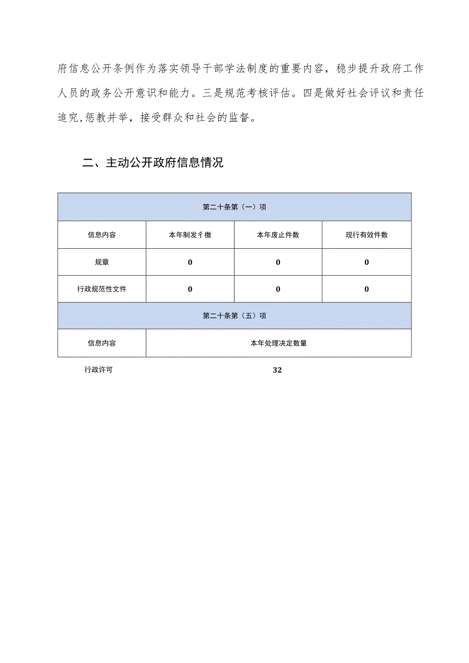 XX镇2022年政府信息公开工作年度报告.docx_第3页