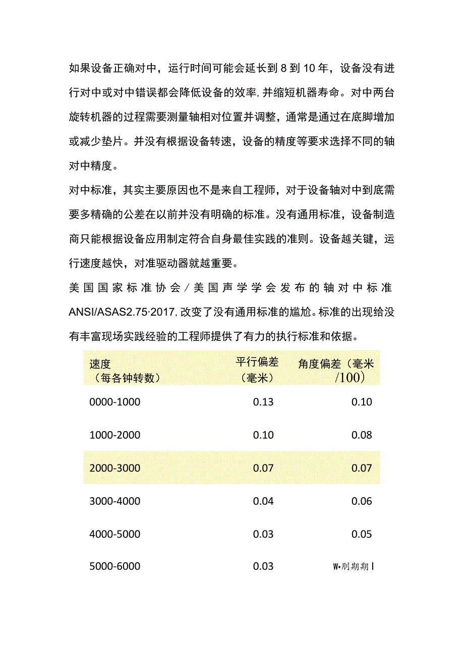 设备震动标准及对中注意事项.docx_第1页