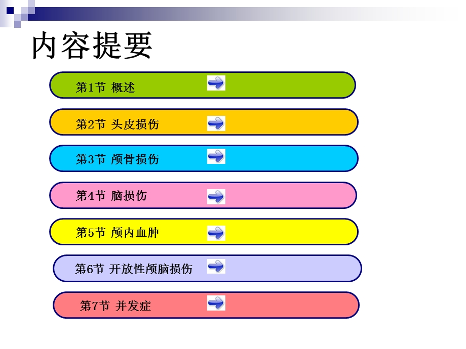 第25章颅脑损伤于加省.ppt_第2页