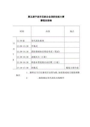 第五届宁波市百家企业消防技能大赛赛程安排表.docx