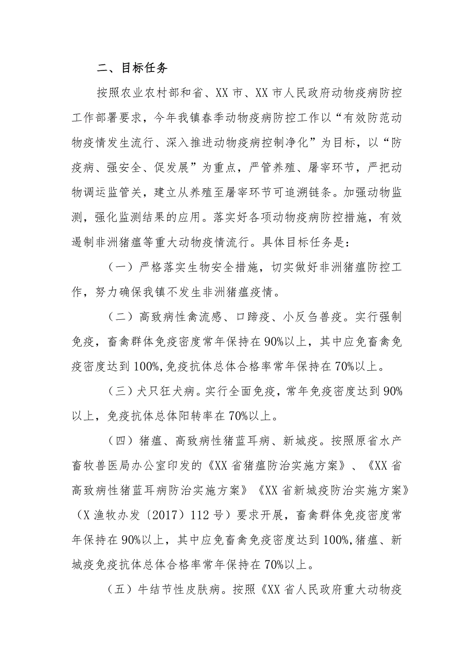 XX镇2023年主要动物疫病免疫计划实施方案（全套）.docx_第2页