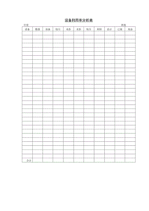 设备利用率分析表.docx