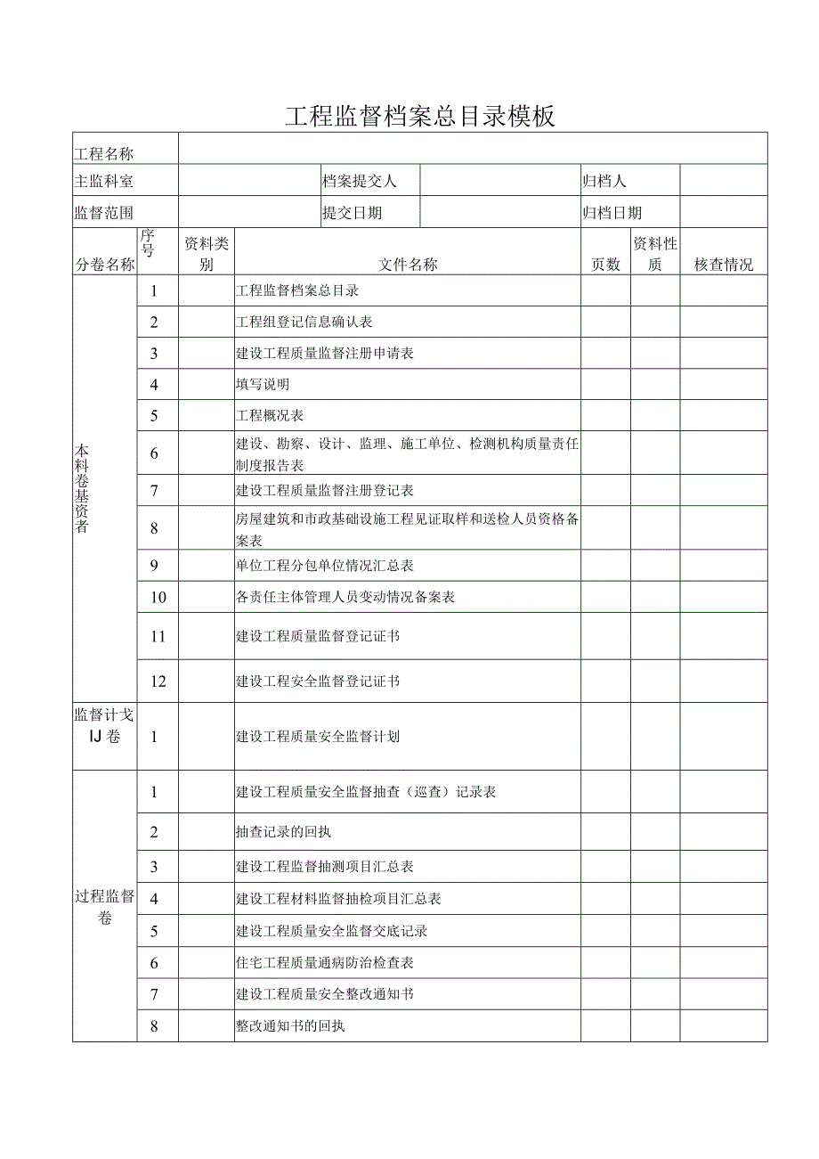 工程监督档案总目录模板.docx_第1页