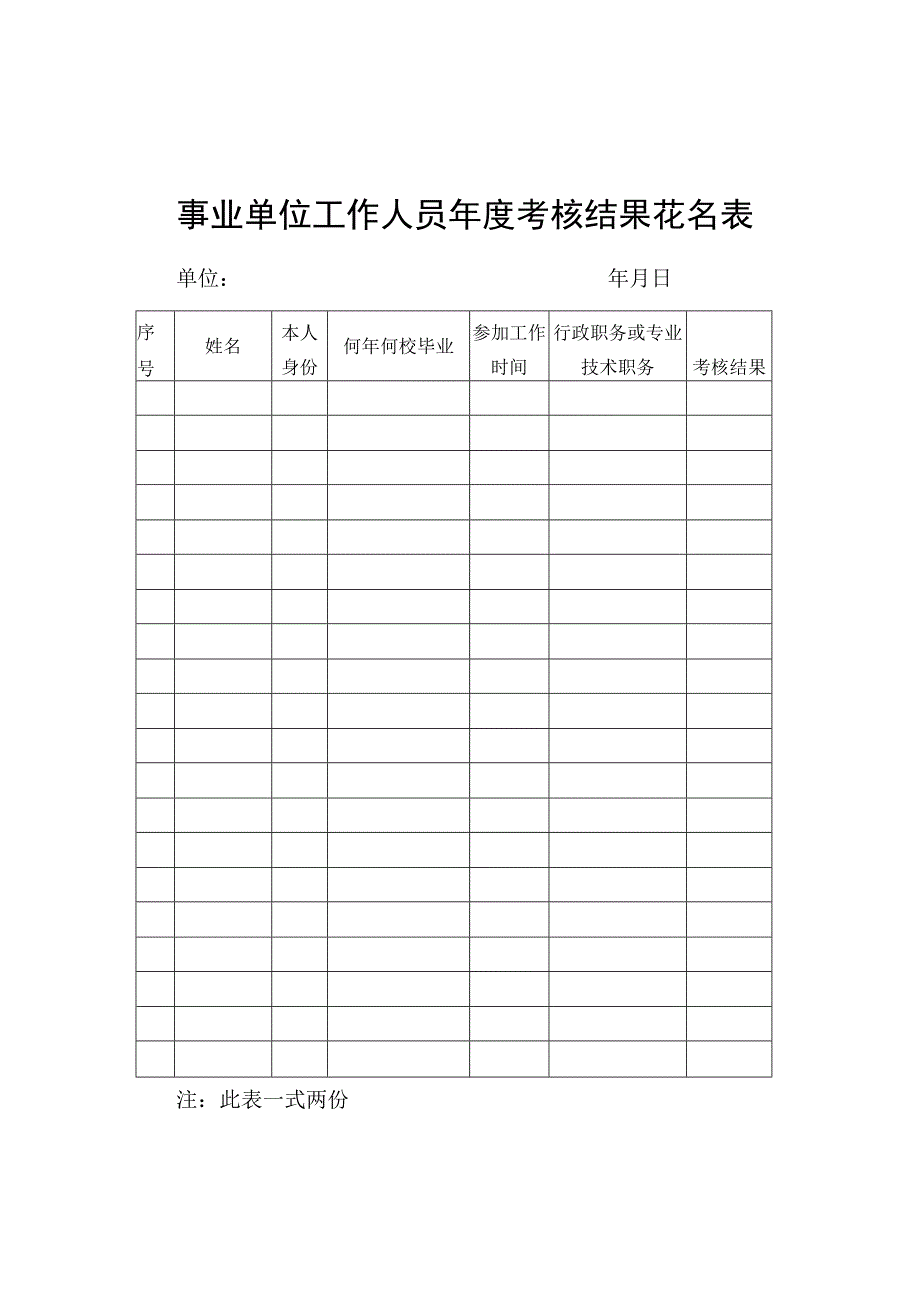 考核结果事业单位工作人员年度考核结果花名表.docx_第1页