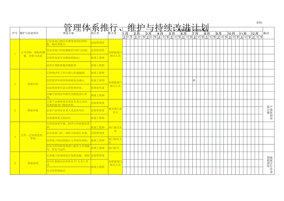 管理体系维护改进计划.docx_第1页