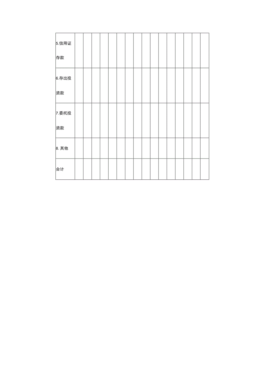 货币资金汇总表.docx_第3页