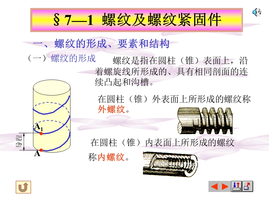 第七章标准件和常用件.ppt_第2页