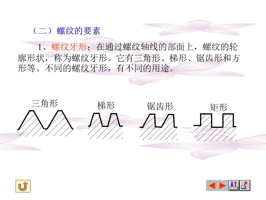 第七章标准件和常用件.ppt_第3页