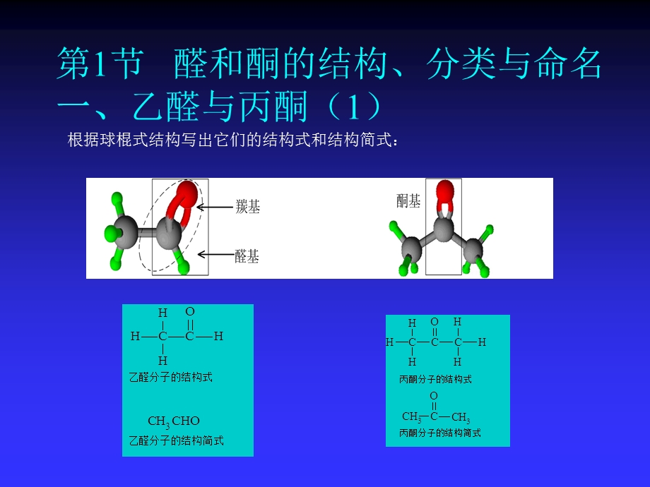 第6章醛和酮.ppt_第2页