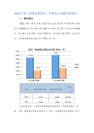 甘肃2023年第三季度消费投诉、举报热点问题分析报告.docx