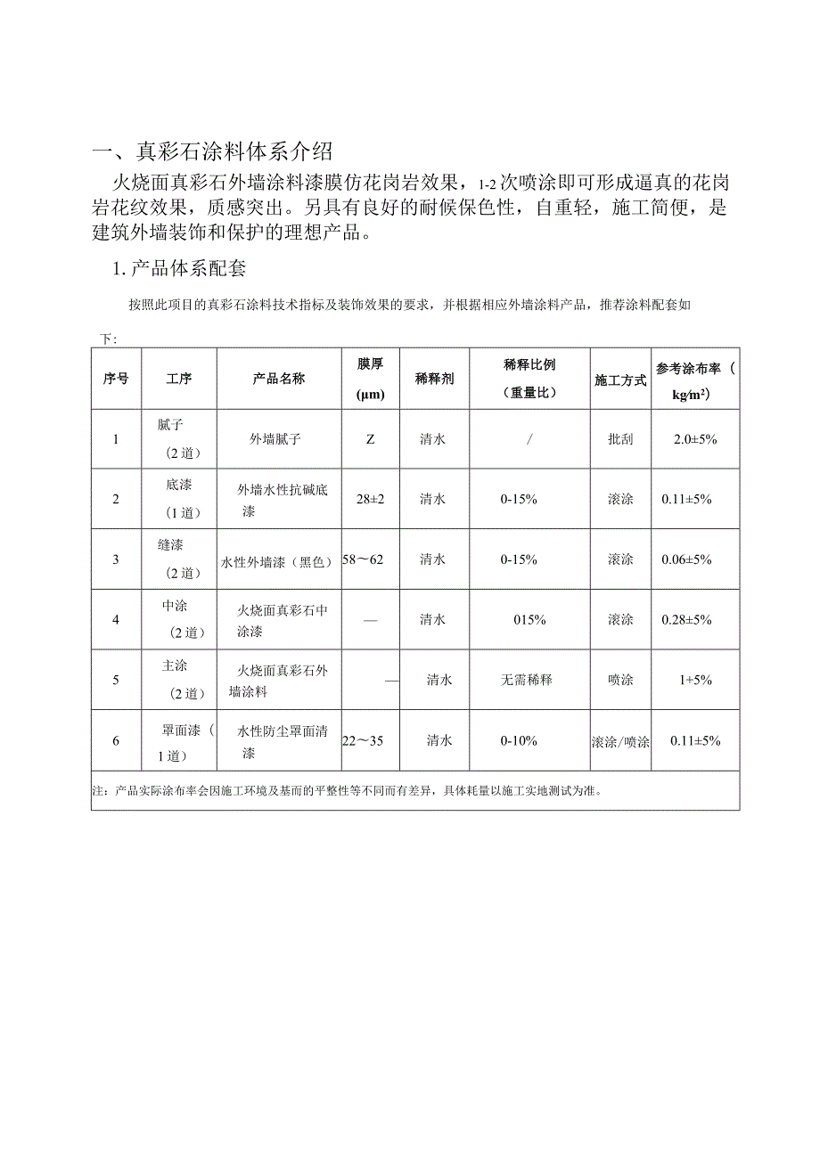 水包砂施工工艺范文.docx_第3页