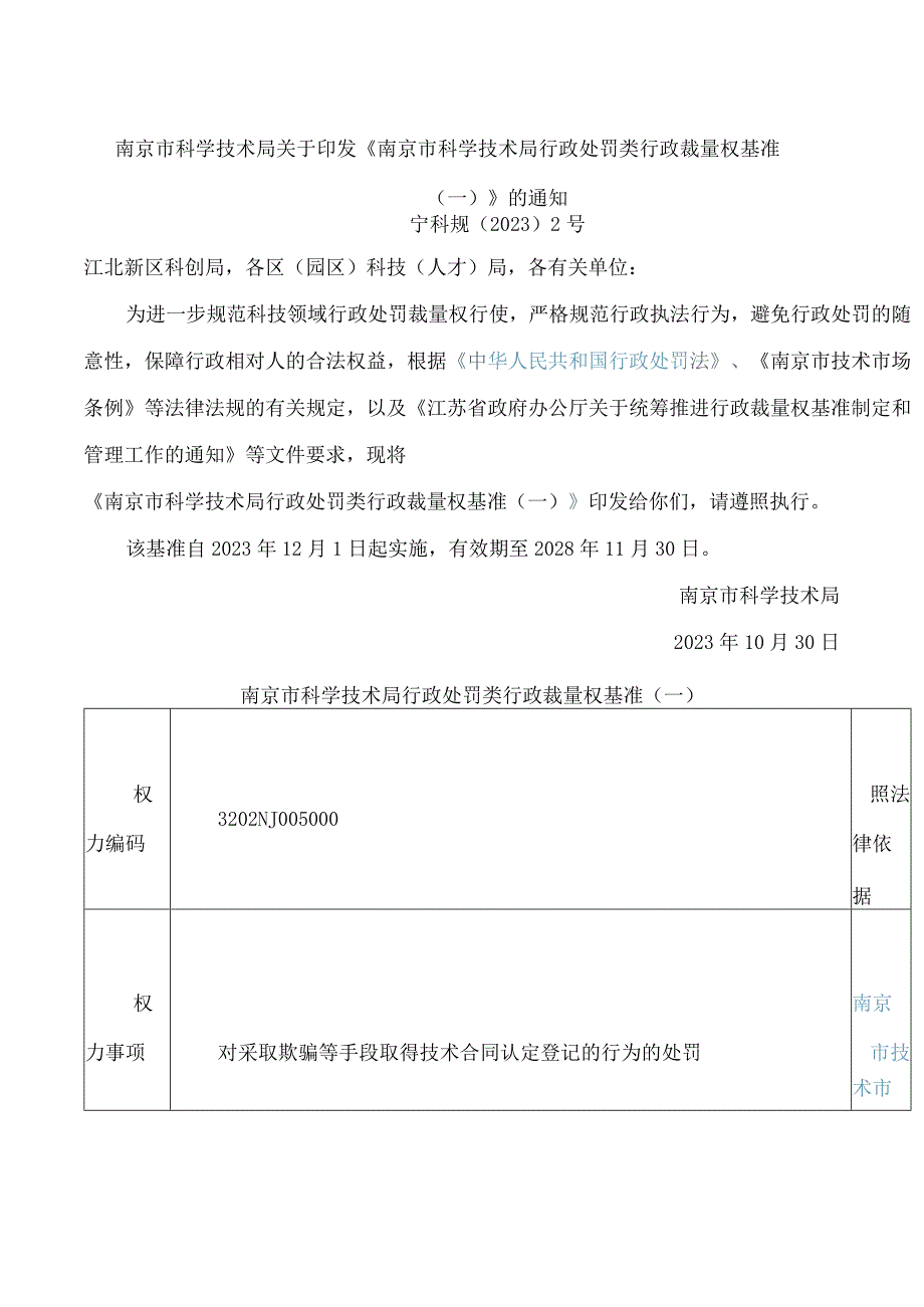 南京市科学技术局关于印发《南京市科学技术局行政处罚类行政裁量权基准(一)》的通知.docx_第1页