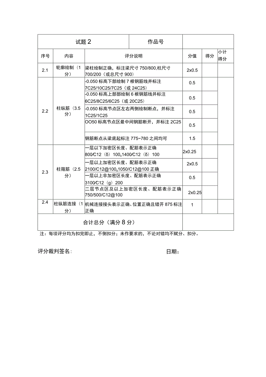 GZ066 建筑工程识图赛项正式赛卷结构绘图题-答案-2023年全国职业院校技能大赛赛项正式赛卷.docx_第2页