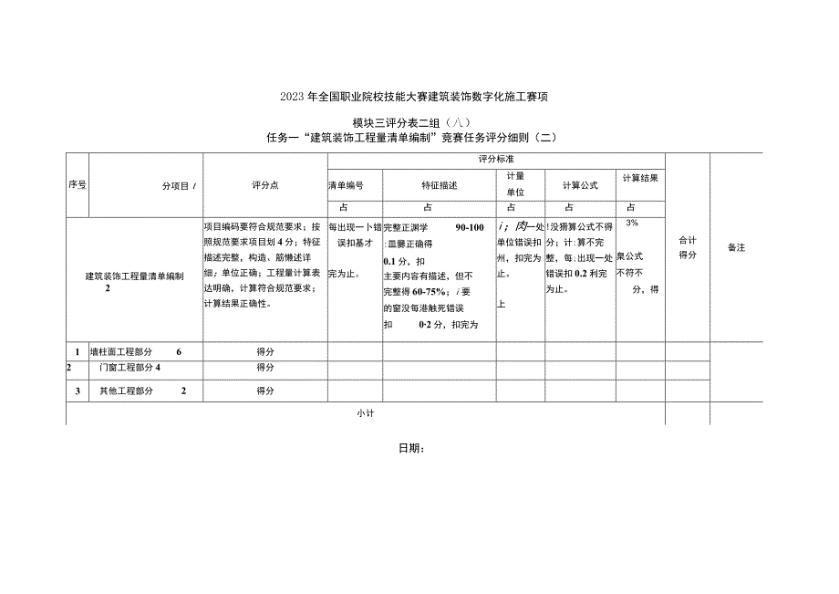 GZ009 建筑装饰数字化施工正式赛卷模块三评分细则-2023年全国职业院校技能大赛赛项正式赛卷.docx_第3页