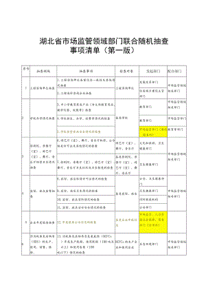 湖北省市场监管领域部门联合随机抽查事项清单第一版.docx