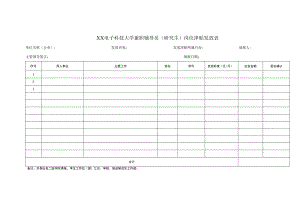 XX电子科技大学兼职辅导员（研究生）岗位津贴发放表.docx