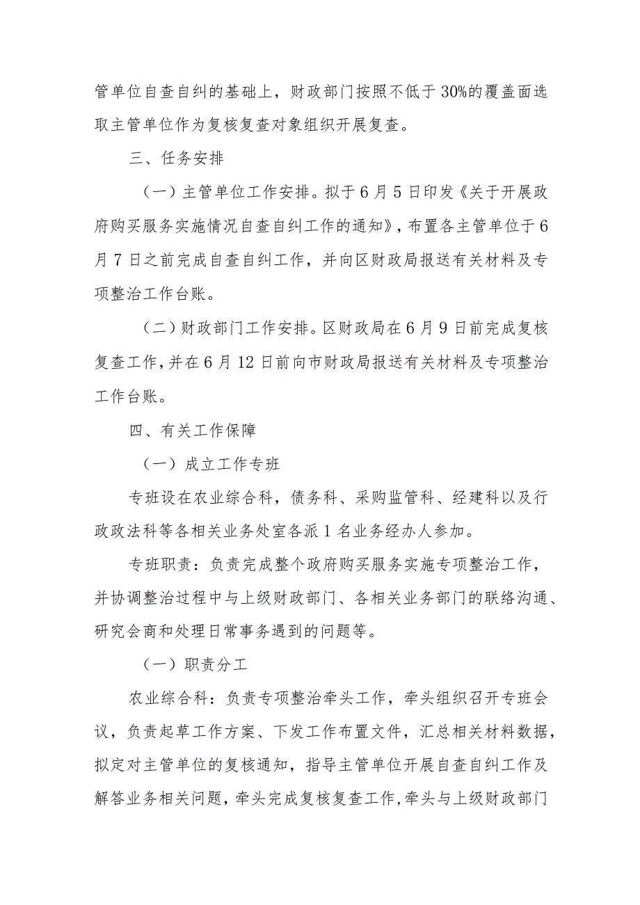 XX区财政局关于开展政府购买服务实施情况专项整治工作方案.docx_第3页