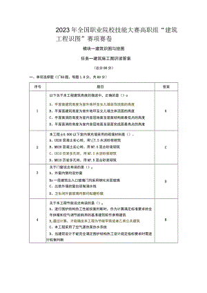 GZ066 建筑工程识图赛项正式赛卷1.1-建筑识图试卷-答案-2023年全国职业院校技能大赛赛项正式赛卷.docx