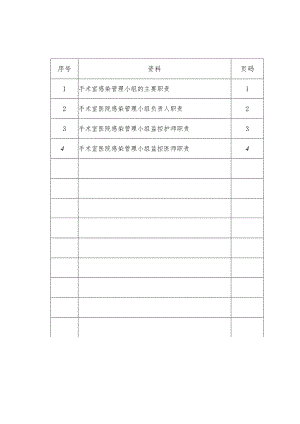 手术室规章医院制度汇编.docx