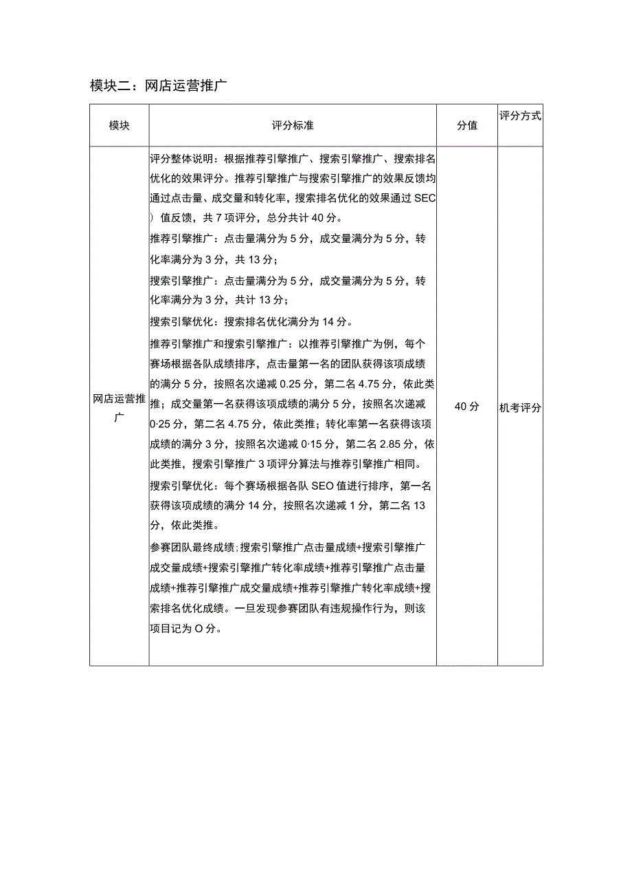 ZZ020 电子商务运营赛项评分标准 -2023年全国职业院校技能大赛赛项正式赛卷.docx_第2页