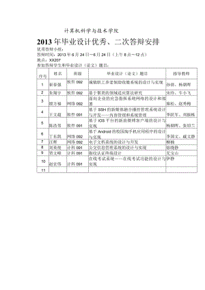 计算机科学与技术学院2013年毕业设计优秀、二次答辩安排.docx