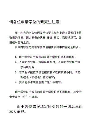 3.授予专业学位硕士学位人员登记表（请认真填写核对）.docx