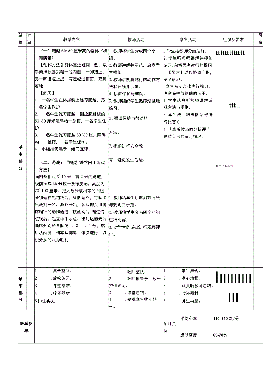 一年级下册水平一身体基本活动爬越80厘米高的物体与游戏体育与健康教案.docx_第2页