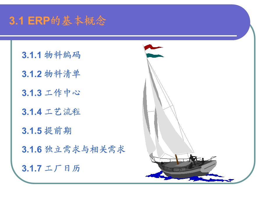 第3章ERP基本概念.ppt_第2页