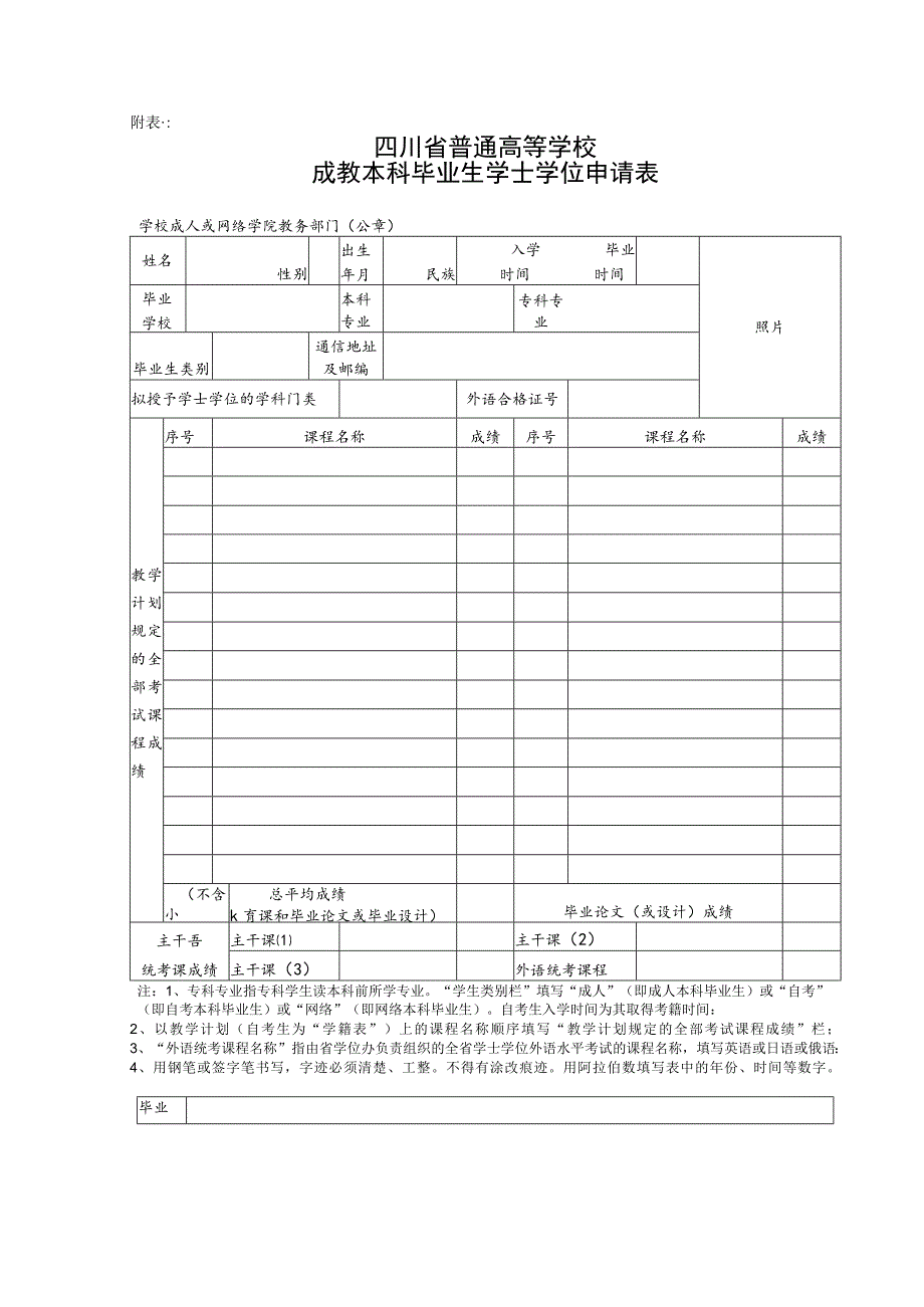 成人学士学位申请表.docx_第1页