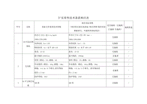 实质性技术条款响应表.docx