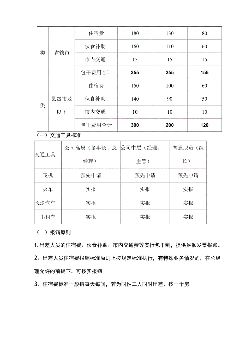 美容院员工管理差旅费报销管理制度.docx_第3页