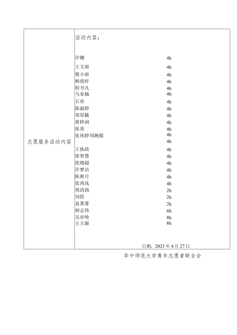 毕业晚会志愿服务活动申请表.docx_第2页