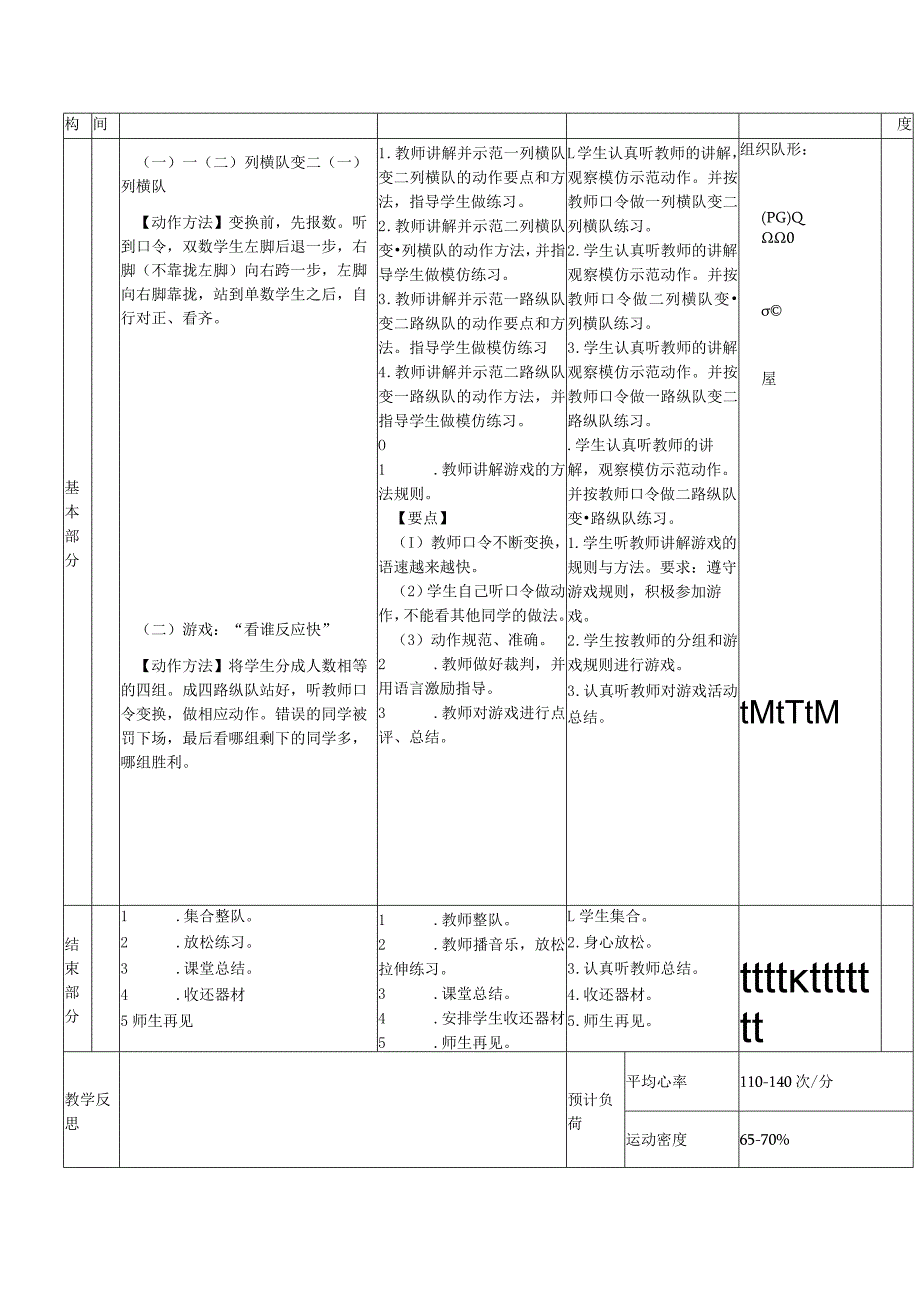 一年级下册水平一队列队形及课堂常规列横队变列横队体育与健康教案.docx_第2页