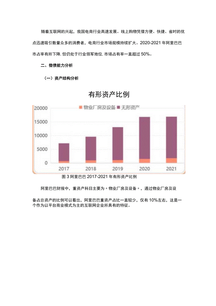 财报分析案例-阿里巴巴财务报表分析.docx_第3页