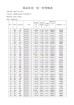 商品住房一房一价明细表.docx