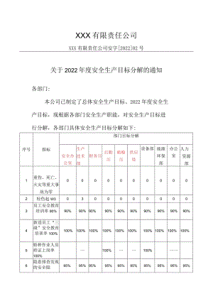 生产公司安全生产标准化安全生产目标分解的通知.docx