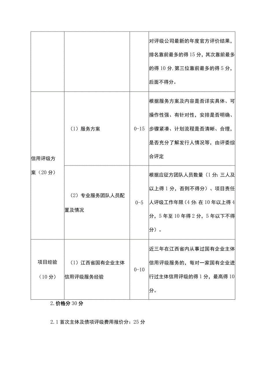 评分标准与实施细则.docx_第2页