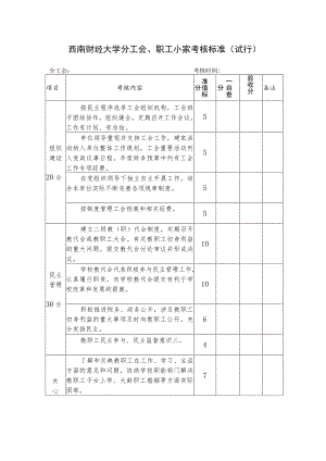 西南财经大学分工会、职工小家考核标准.docx