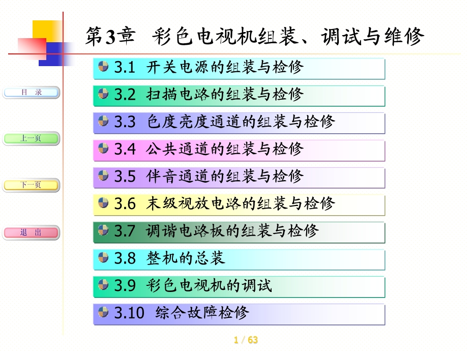 第3章彩色电视机组装、调试与维修.ppt_第1页