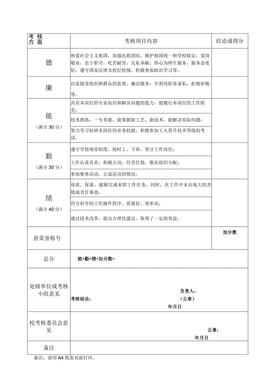 9.工勤技能岗位年度考核表.docx_第2页