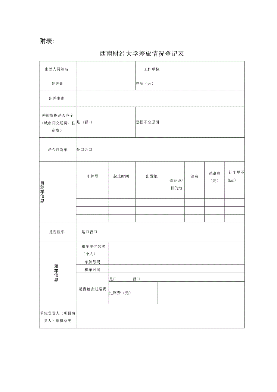 西南财经大学差旅情况登记表.docx_第1页