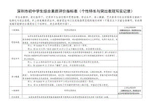 深圳市初中学生综合素质评价指标表个性特长与突出表现写实记录.docx