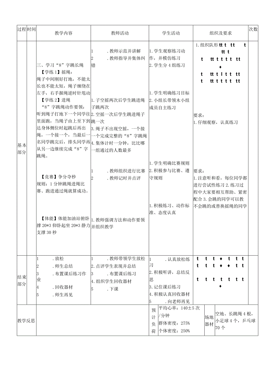 小学新课标水平二《“8”字跳长绳》体育与健康教案.docx_第2页